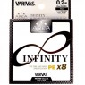 Шнур Varivas Super Trout Area Infinity X8 75м